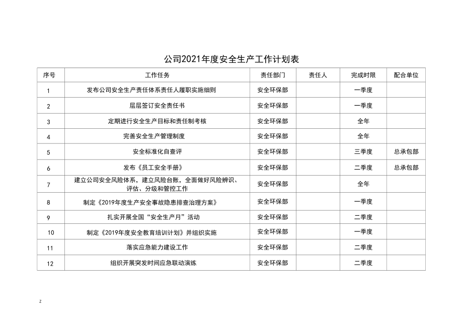 物业工程部工作总结和工作计划(物业工程年度总结与未来规划)