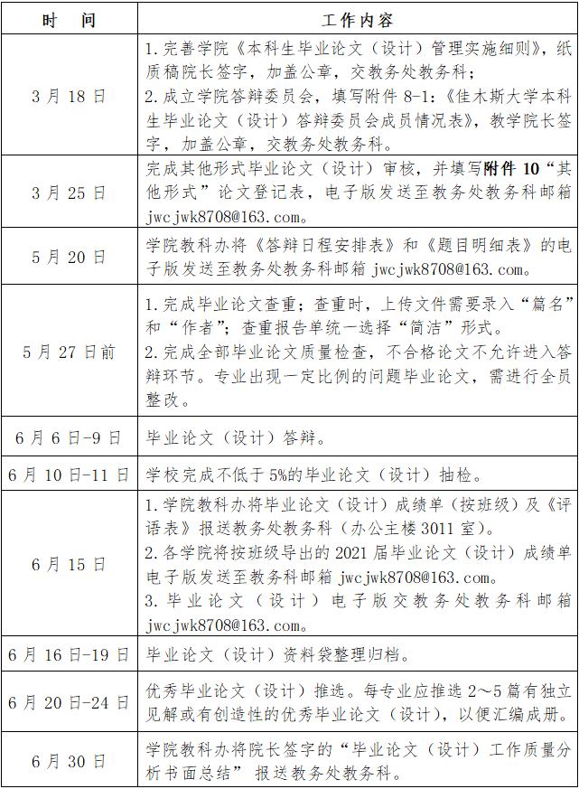 政府工作报告2025解读(解读2025政府工作报告)