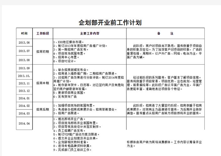 1月工作计划(1月工作安排计划)