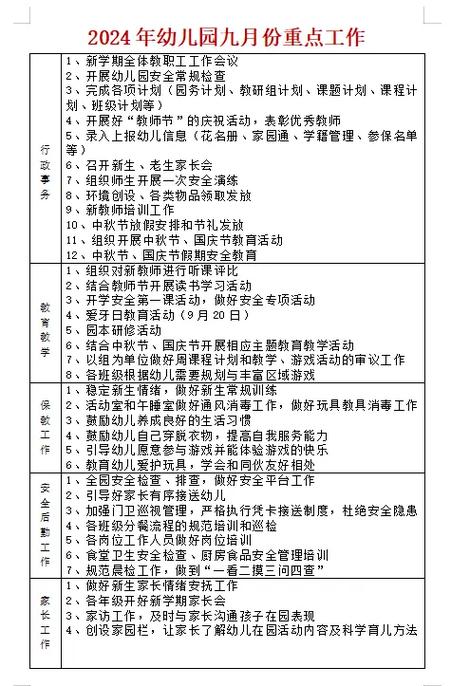 党员教育培训工作计划(党员教育培训规划)