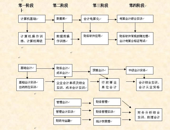 工作计划书简短范文(工作计划书范文精简)