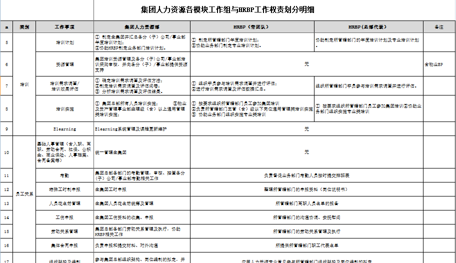 小学班级工作计划(小学班级工作安排)