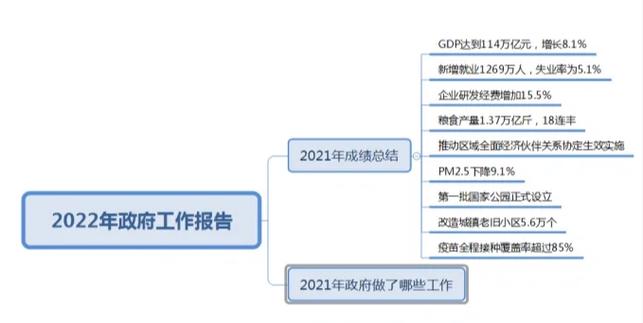 金华市政府工作报告(金华市政府工作报告)