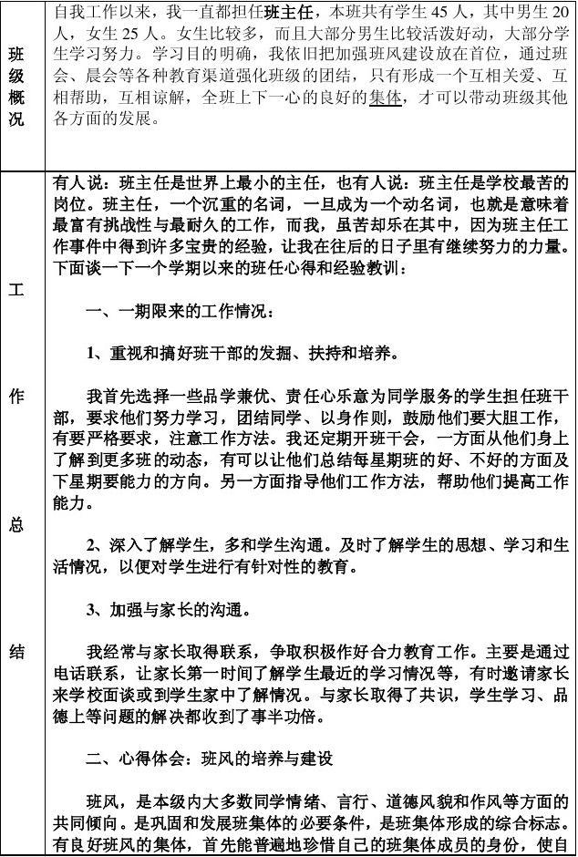 小学值周教师一周工作总结简短(小学一周值周总结)