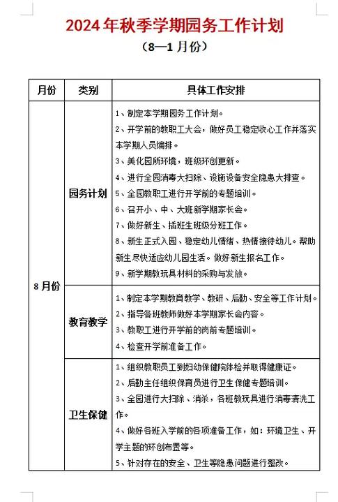 半月报工作计划(半月工作计划汇报)