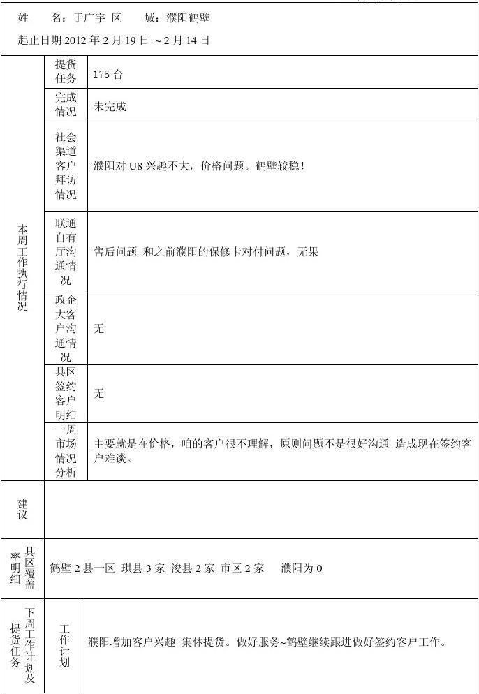 两会工作报告重点(两会报告核心要点)