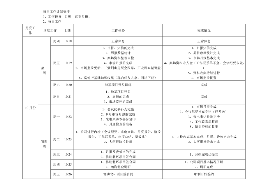 保安月度工作计划(保安工作月度计划)