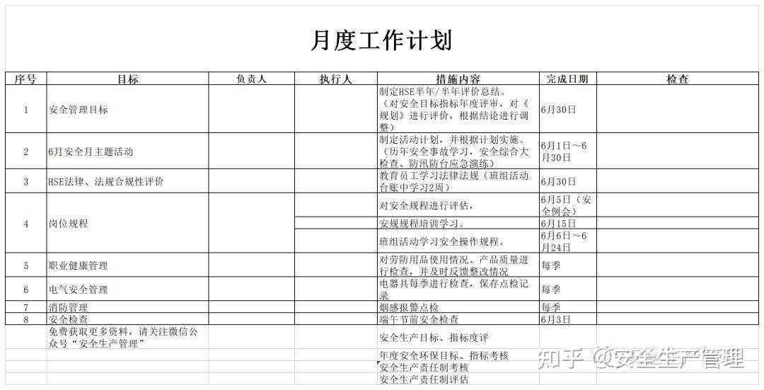 公务员年度工作计划(公务员年度工作策略)