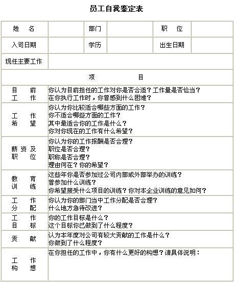 高中毕业自我鉴定800字(高中自我鉴定短文)